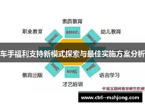 车手福利支持新模式探索与最佳实施方案分析 车手福利支持新模式探索与最佳实施方案分析