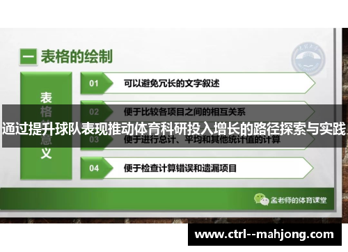 通过提升球队表现推动体育科研投入增长的路径探索与实践