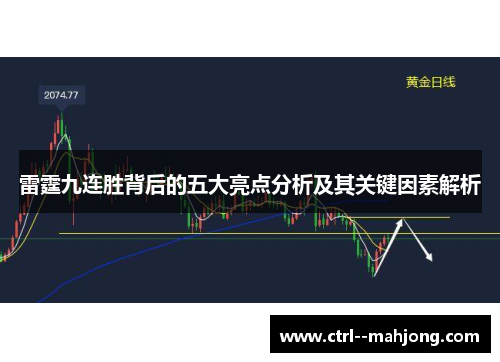 雷霆九连胜背后的五大亮点分析及其关键因素解析