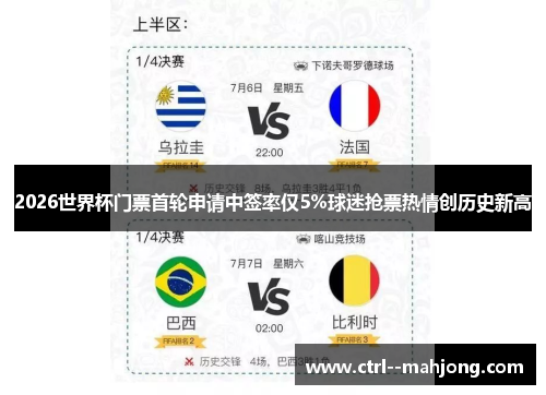 2026世界杯门票首轮申请中签率仅5%球迷抢票热情创历史新高 2026世界杯门票首轮申请中签率仅5%球迷抢票热情创历史新高